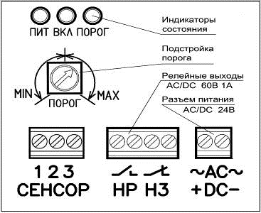 Газоанализатор ФРОСТ-ПЭ65-24-П