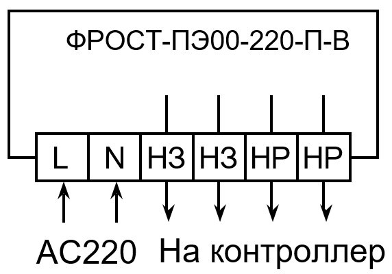 Газоанализатор ФРОСТ-ПЭ00−220\12-П-В