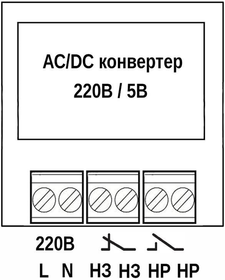 Газоанализатор ФРОСТ-ПЭ00−220\12-П-В
