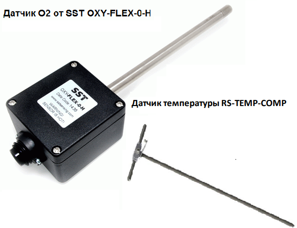Датчик температуры RS-Temp-Comp и датчик кислорода SST OXY-FLEX-1-H