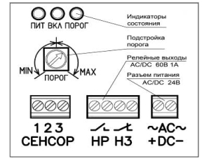 Газоанализатор ФРОСТ-ПЭ54-24-П