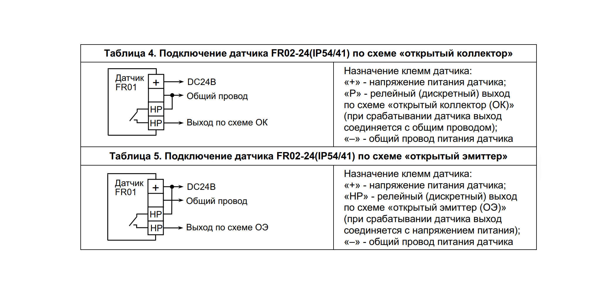 Датчик утечек фреонов FR02-24(IP54/41)