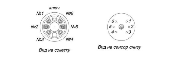 Датчик утечек фреонов FR02-24(IP54/41)