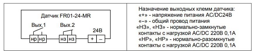 Датчик контроля утечек фреонов FR02-24(IP65/54)