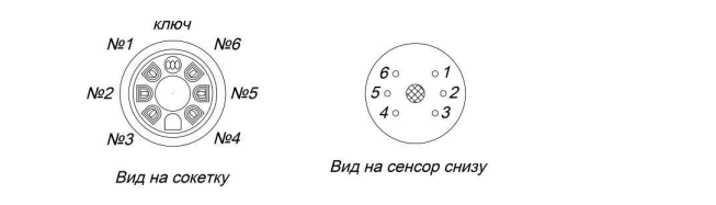 Датчик контроля утечек фреонов FR02-24(IP65/54)